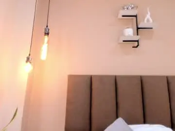 Chaturbate Sex Chat of amy__wats0n