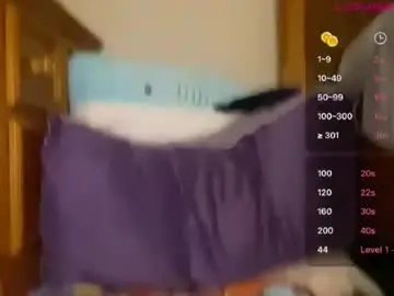 Chaturbate Sex Chat of braziliancheeks