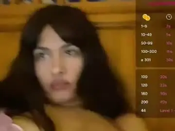 Chaturbate Adult Webcams of braziliancheeks
