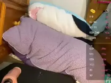 Chaturbate Sex Cam of braziliancheeks