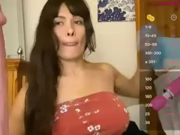 Chaturbate Live Sex Cam of braziliancheeks