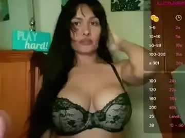 Chaturbate Best Webcam of braziliancheeks