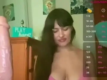 Chaturbate Best Webcam of braziliancheeks