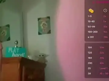 Chaturbate Free Live Porn of braziliancheeks