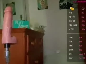 Chaturbate Best Webcam of braziliancheeks