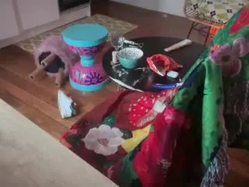 Chaturbate Sex Cam of pjohn308