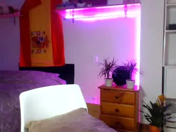 Chaturbate Private Sex Chat of persianabs
