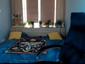 Chaturbate Watch Live Sex Cams of sweet_n_strong