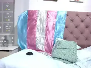 Chaturbate Live Porn of xyren_carter