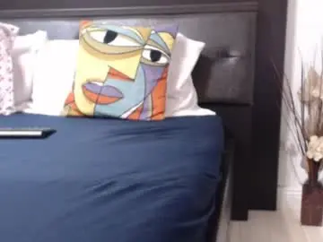 Chaturbate Sex Chat of milfbiglips38