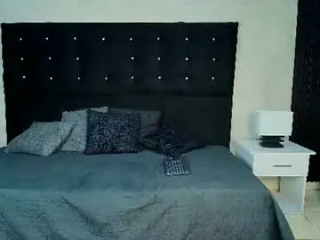 Chaturbate Private Sex Chat of amber_miller7_