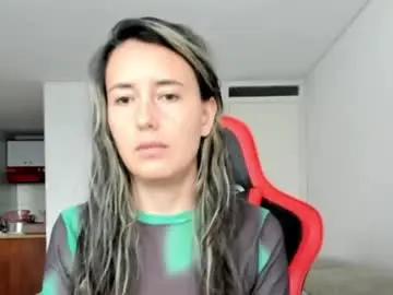 Chaturbate Adult Webcam of zoe_jeane_beker
