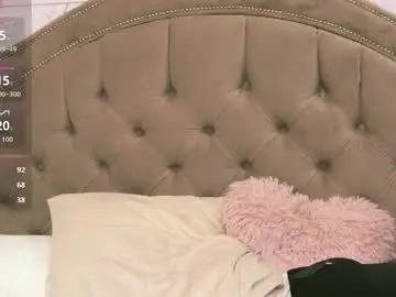 Chaturbate Best Webcam of backdoorprincesss