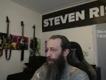 Chaturbate Adult Webcam of stevenrisenyc