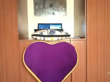 Chaturbate Live Sex of bossetassy