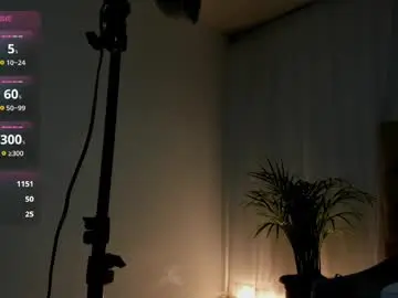 Chaturbate Free Porn Cam of sarah_temptation