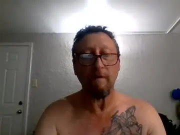 Chaturbate Free Live Porn of wantstoperform