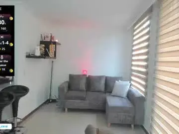 Chaturbate Live Sex of dereckgreen