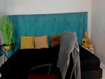 Chaturbate Private Sex Chat of antoniajblair