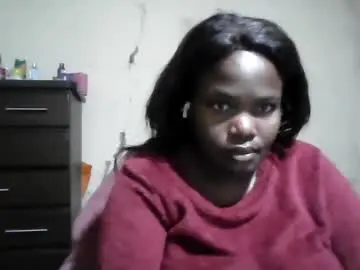 Chaturbate Adult Webcam of analslut1987