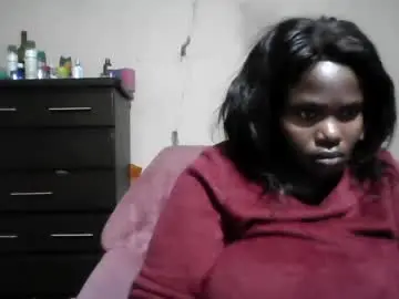 Chaturbate Free Live Porn of analslut1987