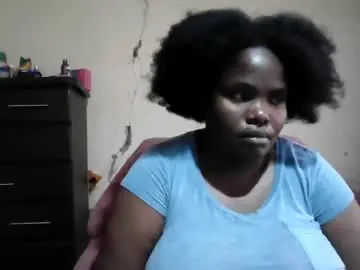 Chaturbate Live Sex of analslut1987