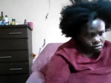 Chaturbate Sex Chat of analslut1987