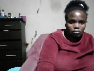 Chaturbate Sex Cam of analslut1987