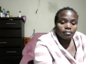Chaturbate Sex Chat of analslut1987