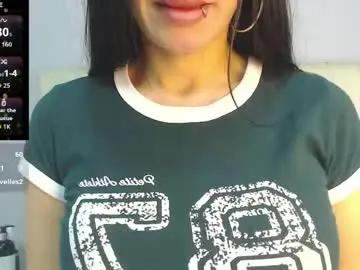 Chaturbate Private Sex Chat of amy_le