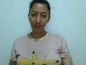 Chaturbate Adult Video Chat of candymilfff