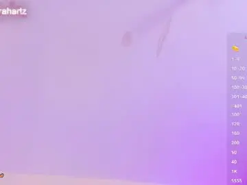 Chaturbate Adult Webcams of keirahartz