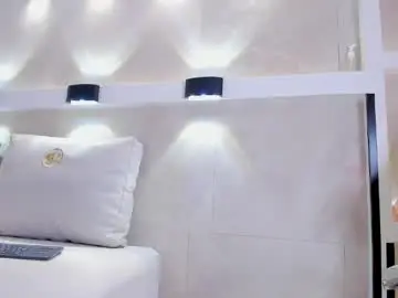 Chaturbate Nude Webcam of wendy_franco