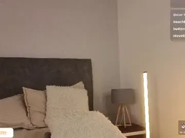 Chaturbate Watch Live Sex Cams of daddysgirrl1_