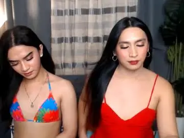 Chaturbate Adult Webcams of 2hotblowjob694uxxx