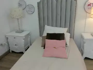 Chaturbate Live Sex of miley_jones_