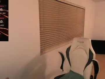 Chaturbate Live Porn of kiks823