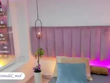 Chaturbate Live Sex Cam of riri_candy