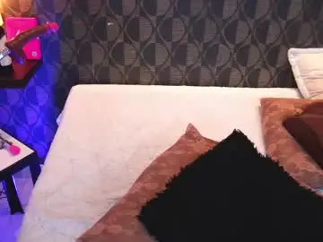 Chaturbate Nude Webcam of sharomross