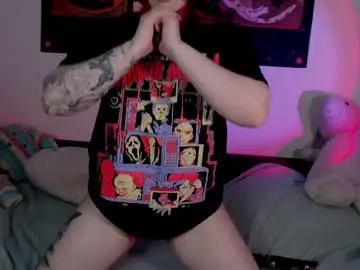 Chaturbate Adult Webcam of wendyycandy