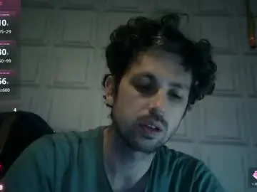 Chaturbate Best Webcam of fred271993