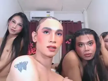 Chaturbate Adult Webcam of fckcieloangel