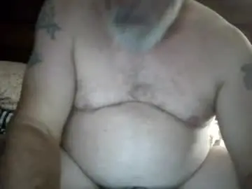 Chaturbate Adult Webcams of jim_the_writer