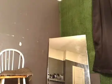 Chaturbate Sex Chat of bigpussypump