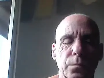 Chaturbate Adult Webcams of fcker01