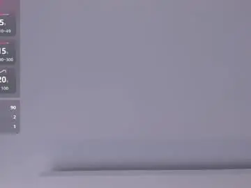 Chaturbate Private Sex Chat of sofia_mercer