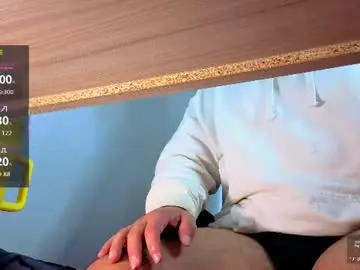 Chaturbate Adult Webcams of ernesto_rodriguez_82
