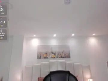 Chaturbate Best Webcam of sabrina_nova