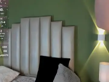 Chaturbate Watch Live Sex Cams of emmawatsom_