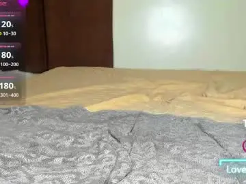 Chaturbate Sex Chat of sweet_squirter254